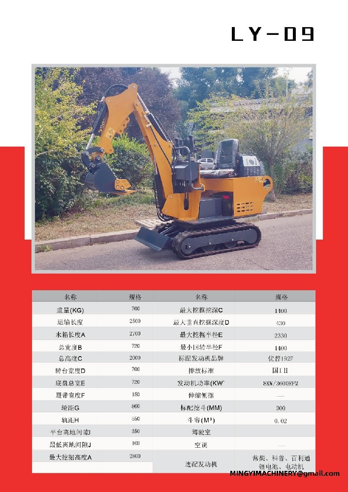 Zero Tail Swing Excavator, No Tail Mini Digger, Tight Space Excavator