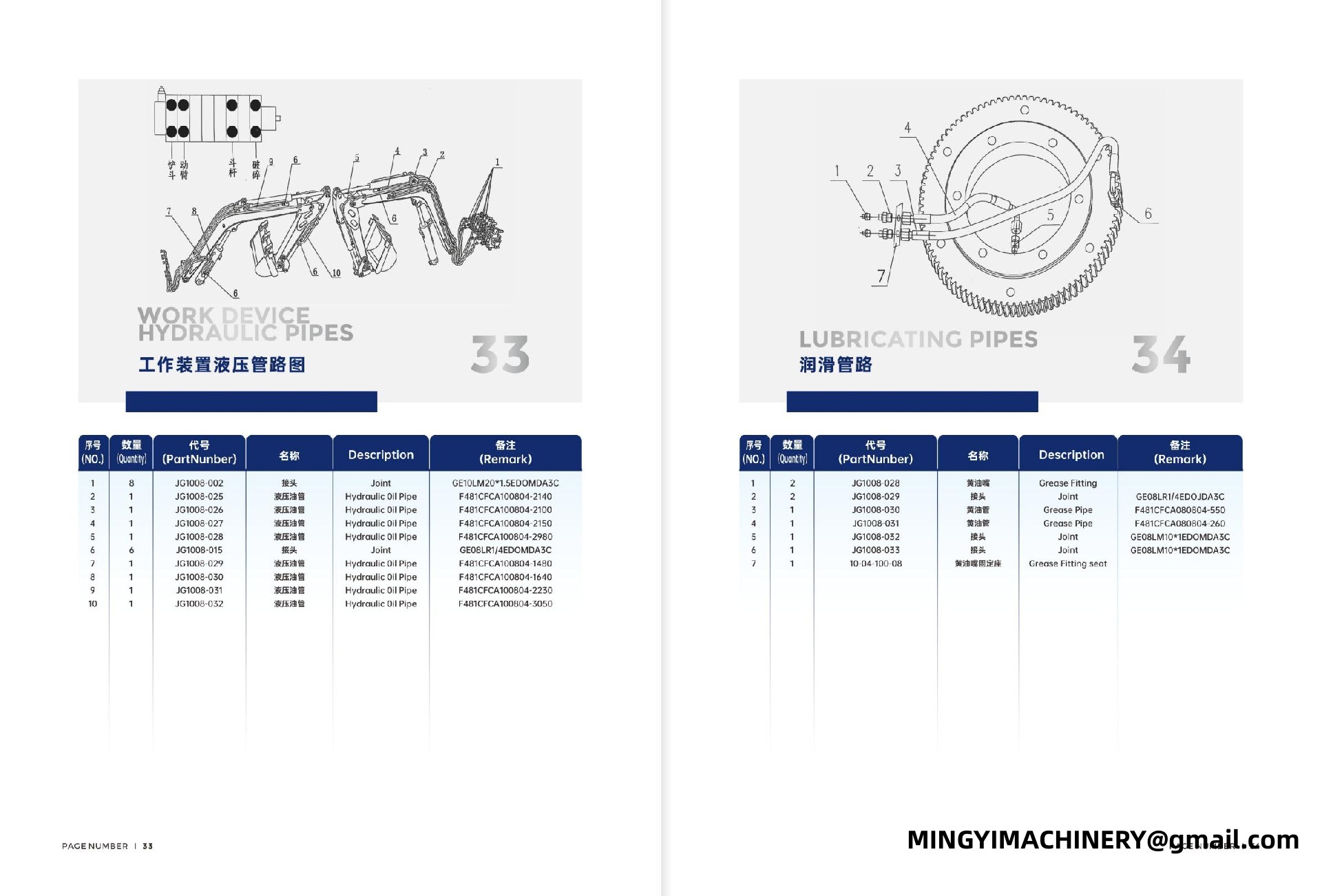 Rubber Track Pad Excavator