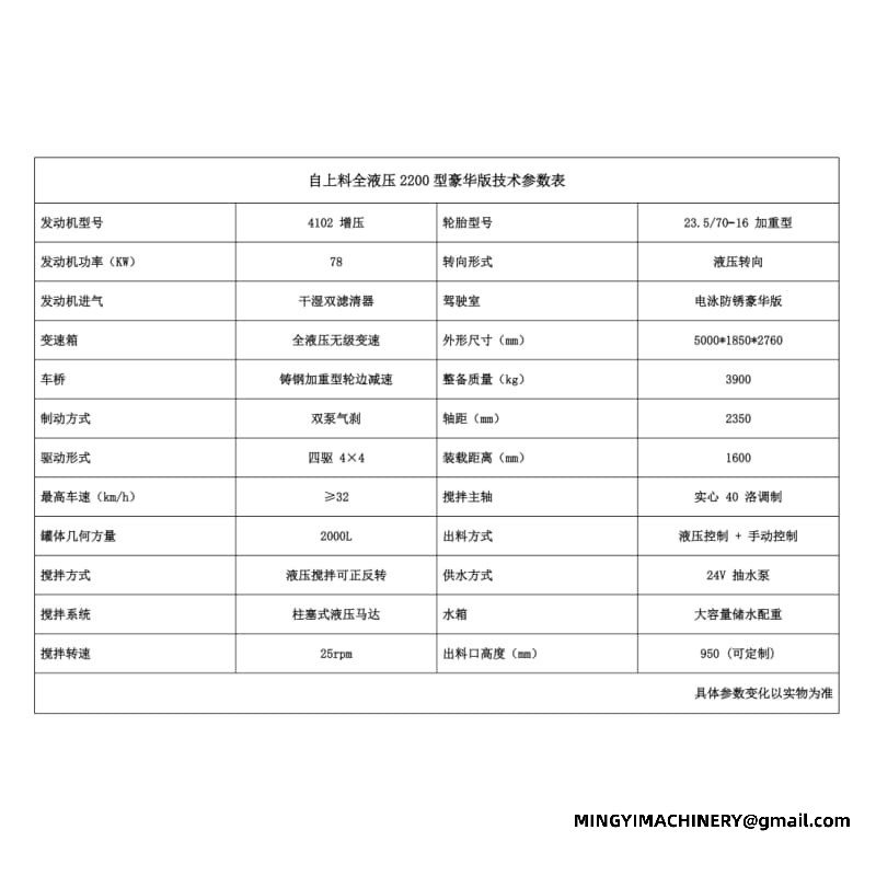 Concrete Pan Mixer Models and Specifications